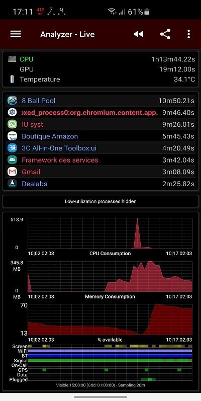 3c������רҵ�����°汾