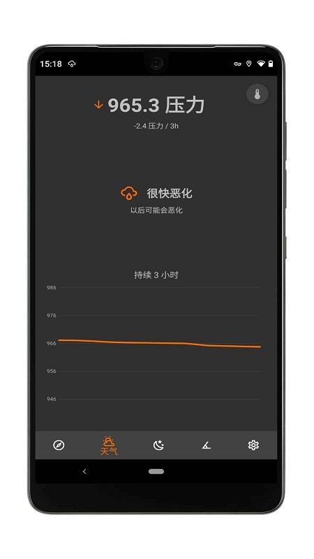 trail sense���°�