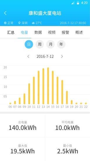 斑竹光伏app 斑竹光伏最新版下载