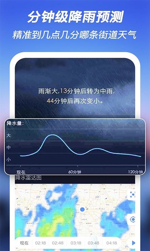 ������������app