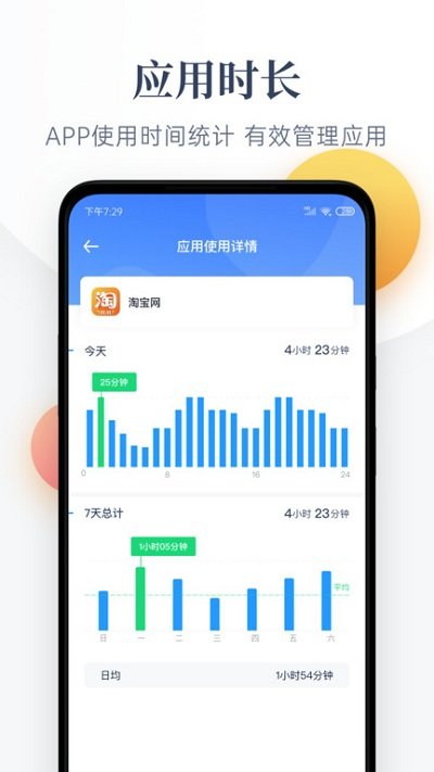 ʱ�������ʦ����