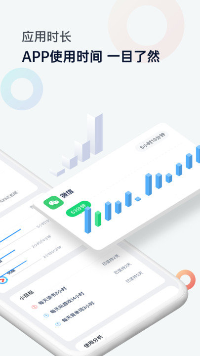 ��Ļʱ�����app