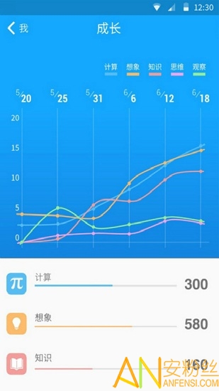 33iq���̲���