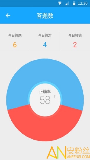 33iq���̲���