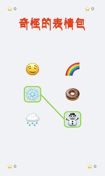 ��ֵı��������