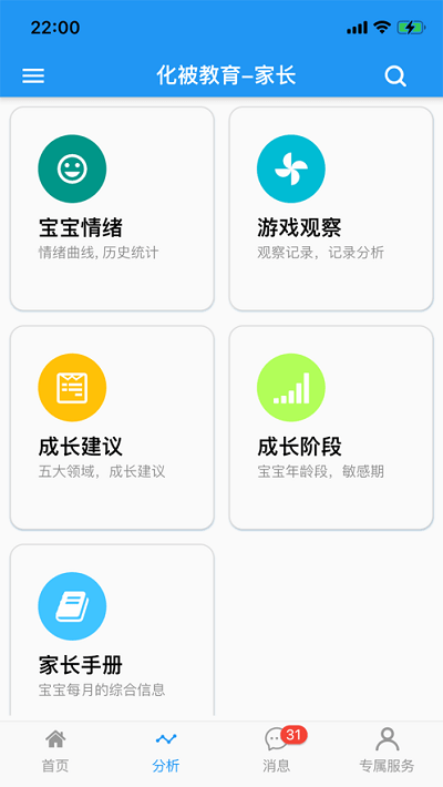 化被教育家长版