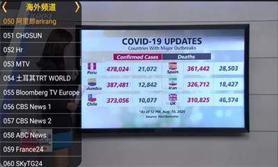 ����ֱ��