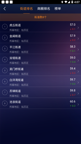 ����ʳ��app