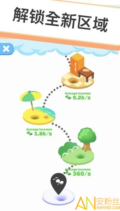 ��Ҫ������ԭ��