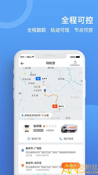 ���˱���ҵ�����°�����