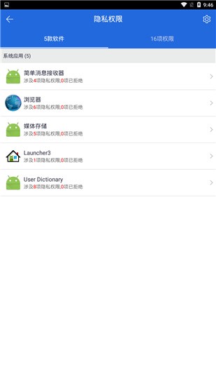 ��Ȩ�����ֻ���