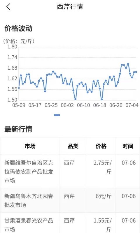 农货档案app