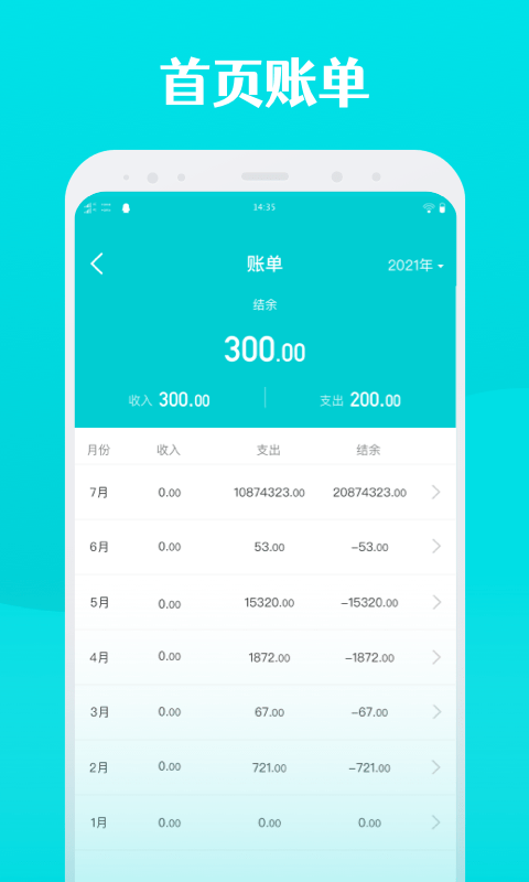 ȫ���������