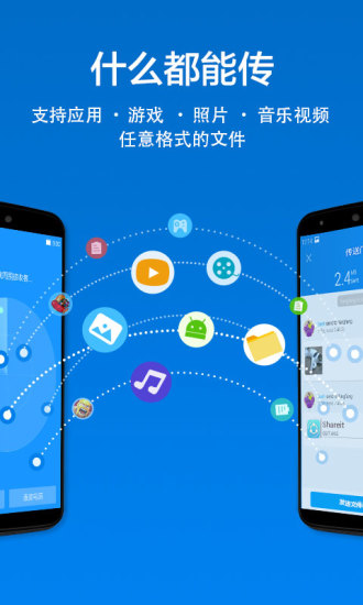shareit app