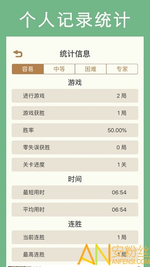 ����������Ϸ