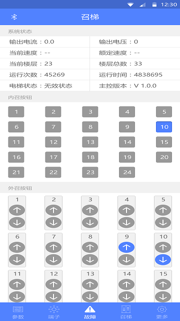 ���ݵ��Թ�������