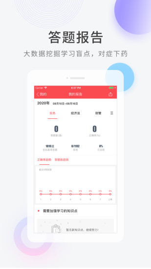 会计快题库app