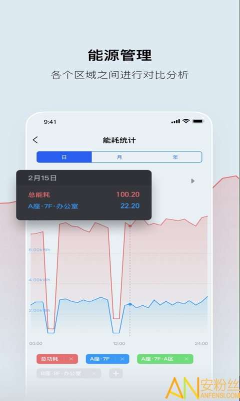 ���ǹ��app