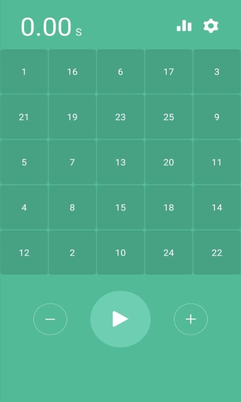 �����ѵ�������������