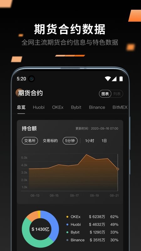 qkl123������