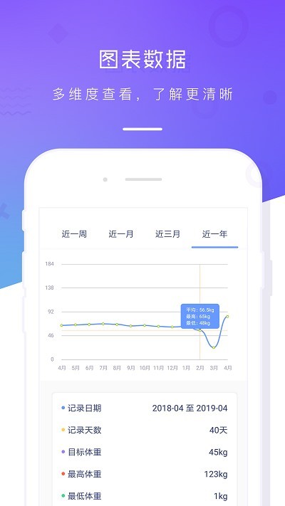 ���ؼ�¼������