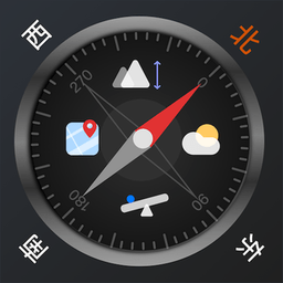 ȫ��ָ����app