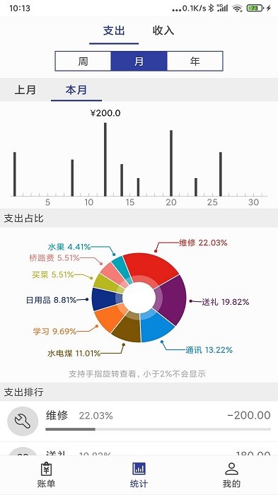 简约记账app 简约记账手机版下载