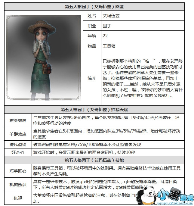 第五人格园丁天赋加点攻略 园丁天赋怎么加点