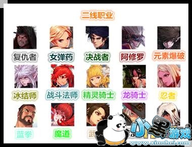 DNF起源版本职业排名 起源版本什么职业最强