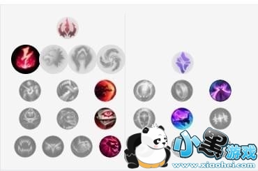 LOL8.11岚切猴子出装符文推荐 岚切孙悟空上