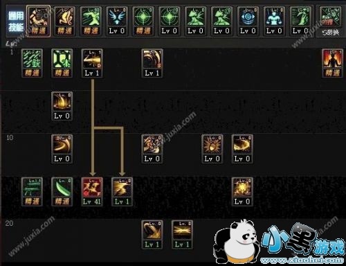 DNF枪剑士怎么加点好?特工\/佣兵\/杀手\/专家枪