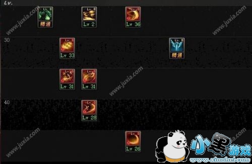 DNF枪剑士怎么加点好?特工\/佣兵\/杀手\/专家枪