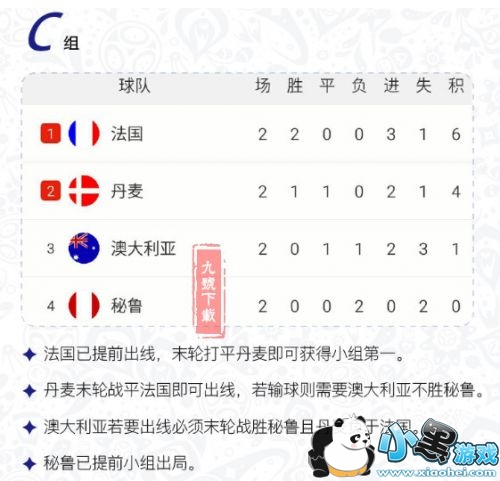 2018世界杯澳大利亚vs秘鲁谁厉害\/比分预测\/实