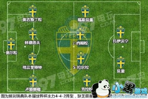 瑞典和瑞士谁厉害 2018世界杯瑞典vs瑞士比分