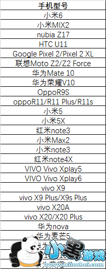 绝地求生全军出击CDKEY兑换码免费领取大全
