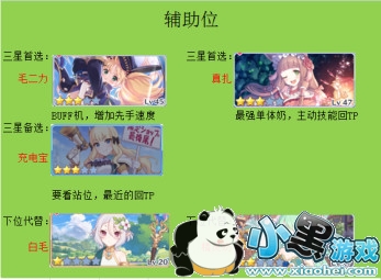 公主连接repe强力角色推荐 角色节奏榜介绍