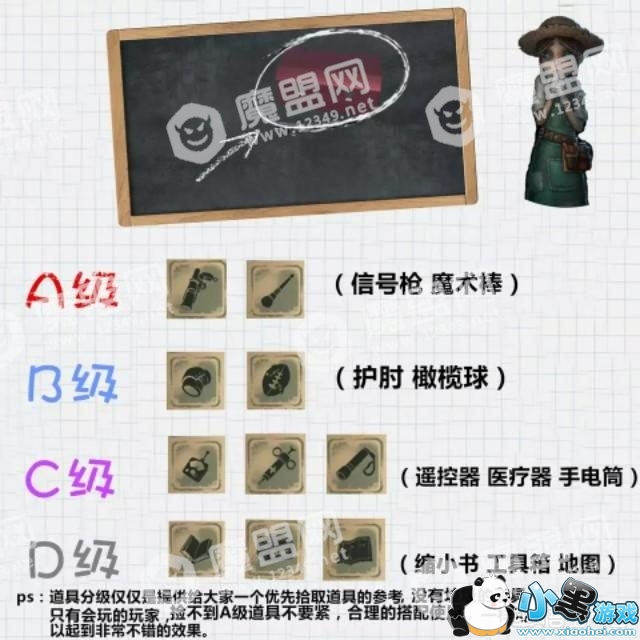 第五人格人物关系链怎么样?人物关系链解析