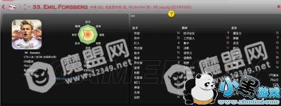 FM2018世界杯瑞典核心球员介绍及性能解析