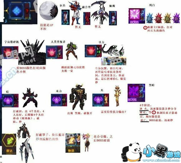 dnf超时空周几刷新?具体更新时间安排分享