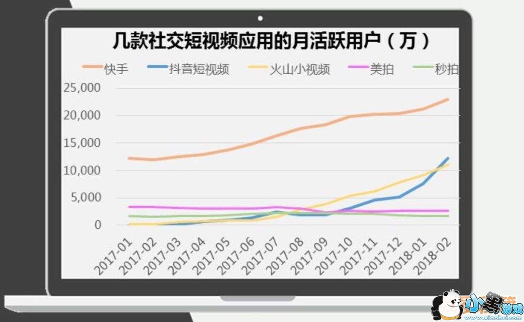抖音为什么看不了评论?