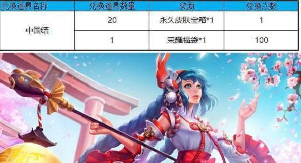 ������ҫ2018�����й����÷�������