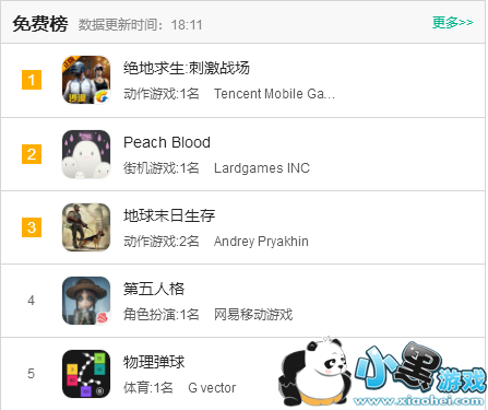 弹球类成最火微信小游戏 于是腾讯也赶紧做了