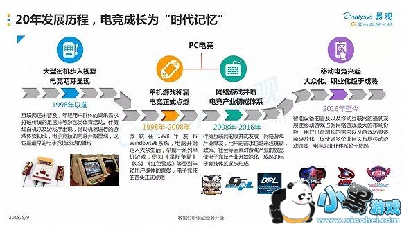 精彩专题_电视_投影机_智慧视听频道_天极网(图1)