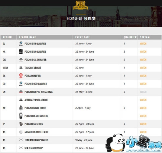 绝地求生的世界杯来啦!企鹅电竞高清直播20