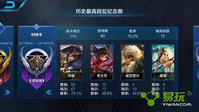 王者荣耀告诉你怎么避免坑货 新手入坑3个月7