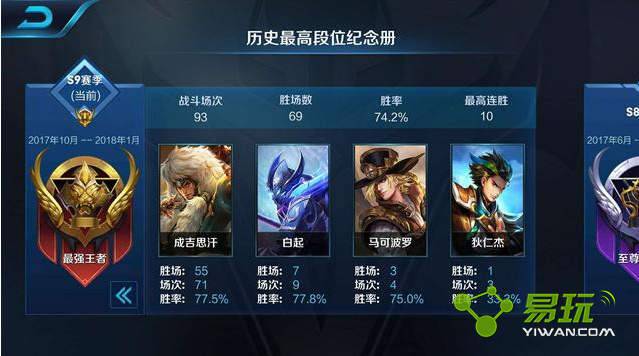 王者荣耀告诉你怎么避免坑货 新手入坑3个月7