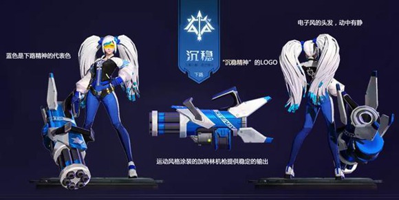 王者荣耀孙尚香新皮肤特效预览