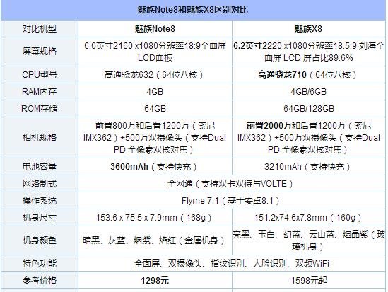 xiaohei������