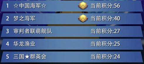 ���˶��飡���۷�ս����StarRoad��·����2022���Ƹ���һ����