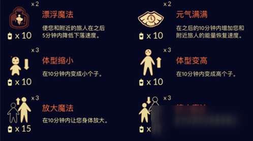 ��������ҩˮ��ô��� ��������ҩˮ�����õ���
